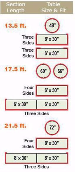 Table Skirts sizes