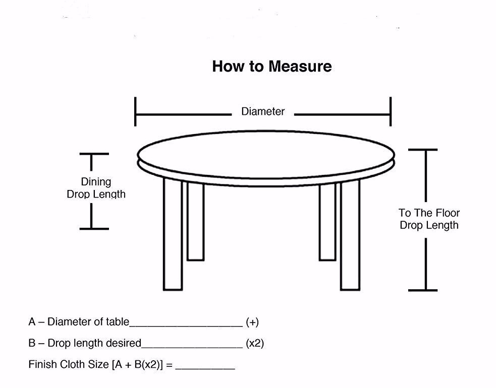 Measuring the Tablecloth Size